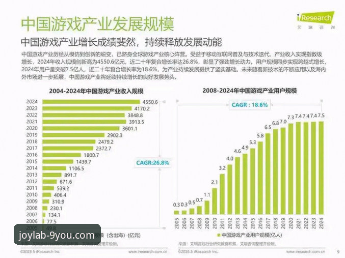 九游2025新版上线在即：游戏体验升级与行业新趋势深度解析